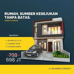 RUMAH CANTIK DI SETIABUDI MEDAN