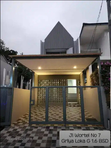 Dijual Rumah Di Griya Loka BSD