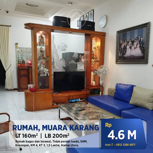 Rumah Muara Karang, SHM, Jakarta Utara