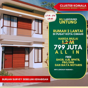 Rumah Minimalis Baru Cluster Cimahi Kolmas