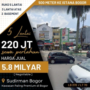 Ruko 5 Lantai di Lokasi Premium di Kota Bogor Sudirman Super Strategis