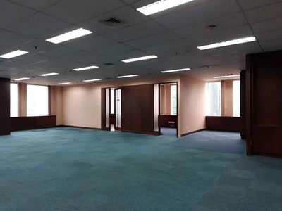 Sewa Kantor RDTX Tower 255 m2 Kondisi Fitted, Hrg Murah dan Nego