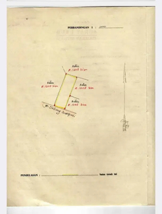 DI JUAL TANAH DI JL RAYA UNTUNG SUROPATI SEMARANG BARAT