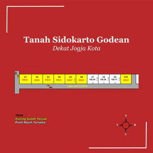 Tanah Murah Godean Dengan Kawasan Perumahan Dekat Tugu Kota Jogja