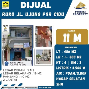 DIJUAL RUKO DI UJUNG JALAN PASAR CIDU