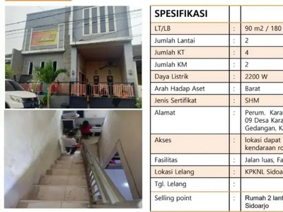 Jual Cepat Asset Bank Rumah Murah