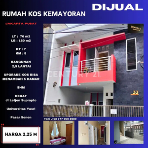 Rumah Kos Kemayoran Jakarta Pusat Full Terisi