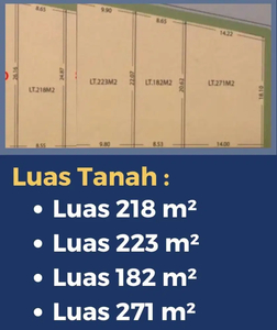 Tanah luas mulai 180m2 hanya ada 4 kavling di Bandung Kota