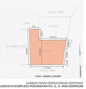 Tanah SHM 2,66 Are ( 266Sqm) siap bangun, Gatsu Tengah- Denpasar