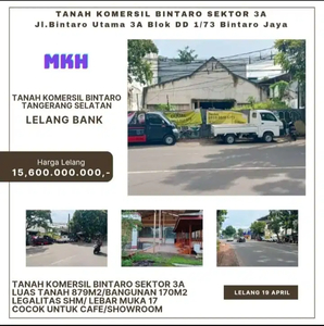 TERMURAAAH. Dijual via Lelang Bank Tanah Komersiil di Bintaro Tangsel