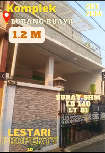 Dijual BU Rumah Siap Huni Dikomplek Jakarta Timur