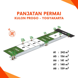 Cocok Investasi, Tanah Dekat Kampus Atma Jaya Jogja