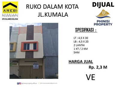 RUKO DIJUAL DIPUSAT KOTA MAKASSAR JALAN KUMALA STRATEGIS