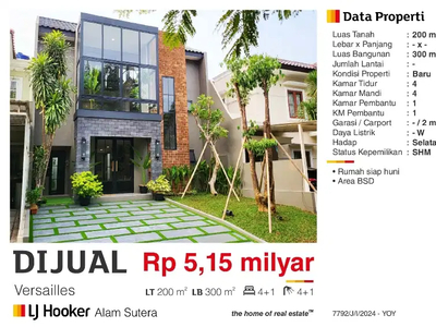 Rumah cluster versailles daerah bsd Tangerang Selatan