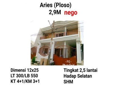 Rumah Dijual, Tambaksari, Surabaya, Jawa Timur