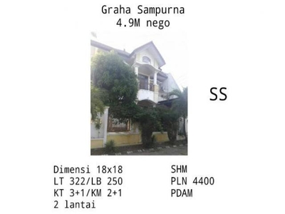 Rumah Dijual, Wiyung, Surabaya, Jawa Timur