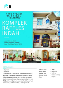 Dijual Cepat Rumah Medan Timur (Bisa Nego)