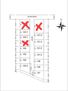 dijual tanah kavling soloraya dengan harga ramah bisa nego sampai deal