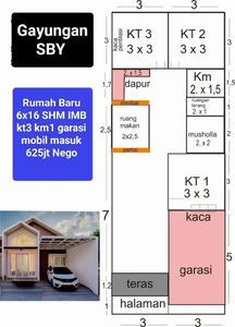 Rumah Murah on Progress Serah terima unit Bln Juni di Gayungan, SBY