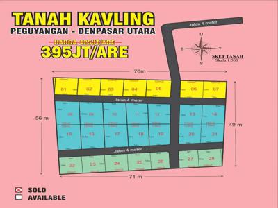 Dijual Tanah Kavling Murah di Kota Denpasar