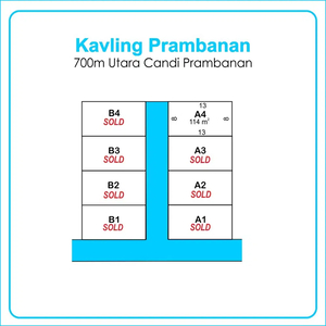 Tanah Dekat Candi Prambanan Yogyakarta di KLATEN