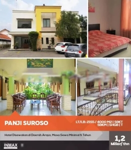 Hotel Sudah Beroperasinal… Pinggir Jalan besar… Prospek Cerah
