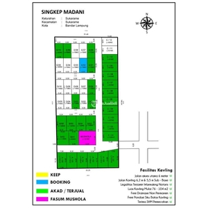 Jual Tanah Kacling Murah DP 15 Juta Singkep Madani - Bandar Lampung