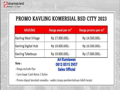 Kavling komersial west village bsd city promo 18jt ke 14,5jt only 2lot