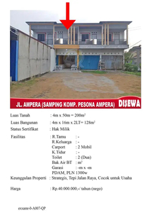 Ruko Sewa Jalan Ampera Samping Pesona Ampera