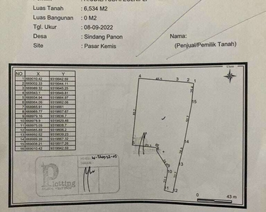 Di Jual Tanah Darat Posisi Strategis Nempel Dengan Jalan Utama