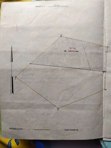 Dijual Tanah keseluruhan / permeter