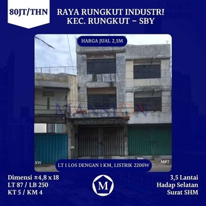 Sewa Rumah Raya Rungkut Industri Surabaya Timur SHM dkt Tenggilis Waru