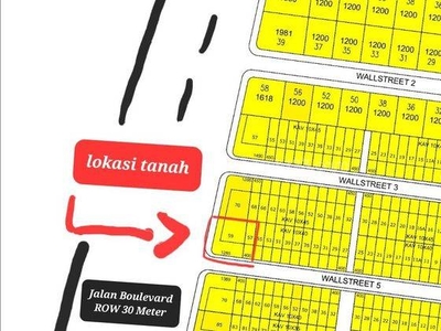 Disewakan Kavling Komersial di PIK 2 Bagus Tangerang