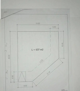 Dijual kavling cluster Alba Sutera Renata Alam Sutera