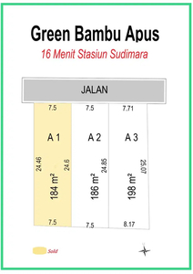 Kapling Tanah Tangsel, Dekat Gerbang Tol Serpong 2