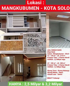 RUMAH BARU 3,2 MILYAR SRIWEDARI SOLO TYPE 300 / 182