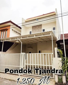 RUMAH BARU GRESSSS
PONDOK CHANDRA Cluster Jambu