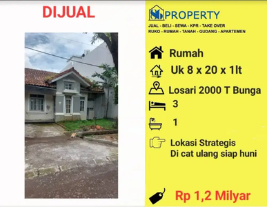 DIJUAL Rp 1,2M BISA NEGO Rumah Losari 2000 Tj Bunga Makassar