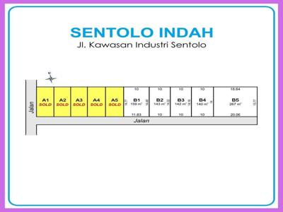 Dekat Kawasan Industri Sentolo Jogja: Tanah Harga Nego