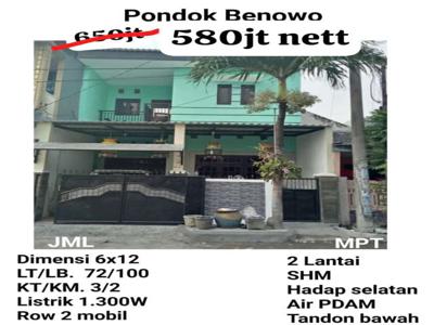 Rumah Dijual Pondok Benowo Indah Surabaya Barat