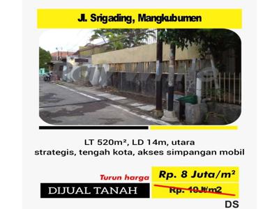 Tanah Mangkubumen, Solo Di Bawah Harga Pasar