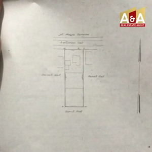 *DIJUAL TANAH STRATEGIS WILAYAH SURABAYA BARAT