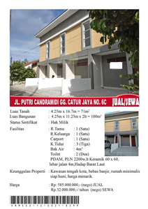 Rumah Baru 2 lt JlPutri Candramidi Gg Catur Jaya