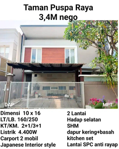 Rumah Taman Puspa Raya Citraland Gwalk Pakuwon Furnish JapanStyle Nego