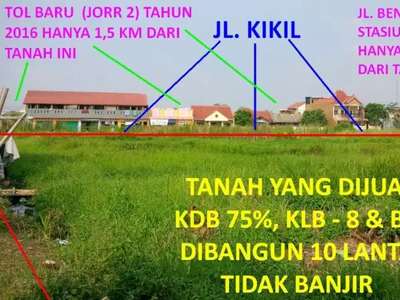 Dijual tanah komersil batu ceper kota tangerang