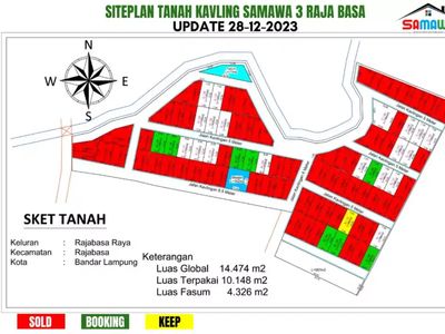 Perumahan modern Enggano dua lantai