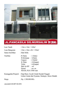 Rumah Jual Jalan PAncasila Gang Nursalim