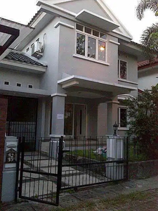 Sewa Rumah Di daerah BSD