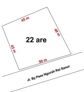 BY PASS SANUR 22 ARE, RP 1.6M/ARE