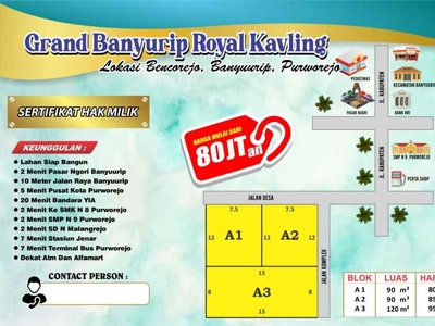 Tanah Kavling Premium Lokasi Banyurip